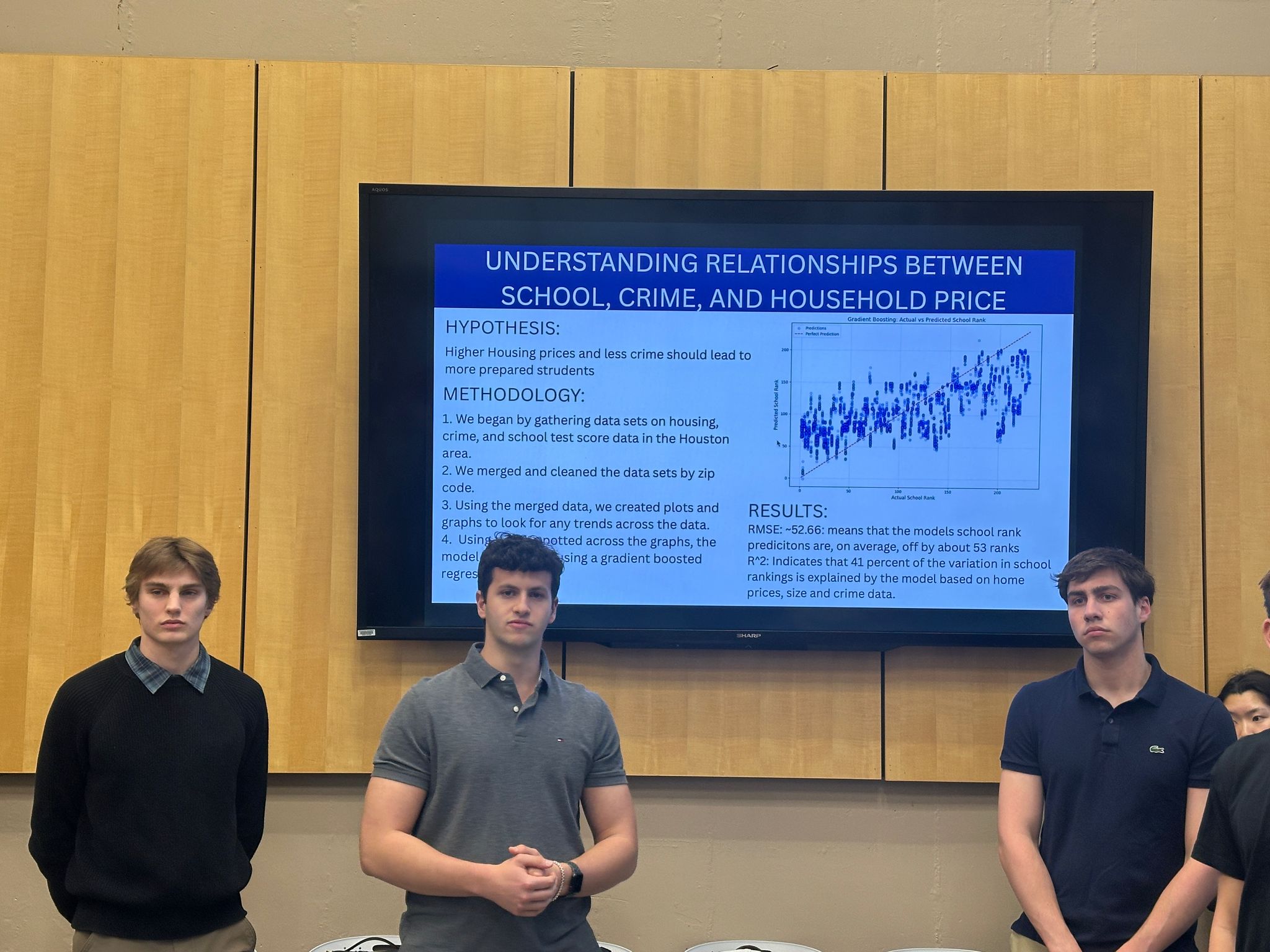 Data Science Project